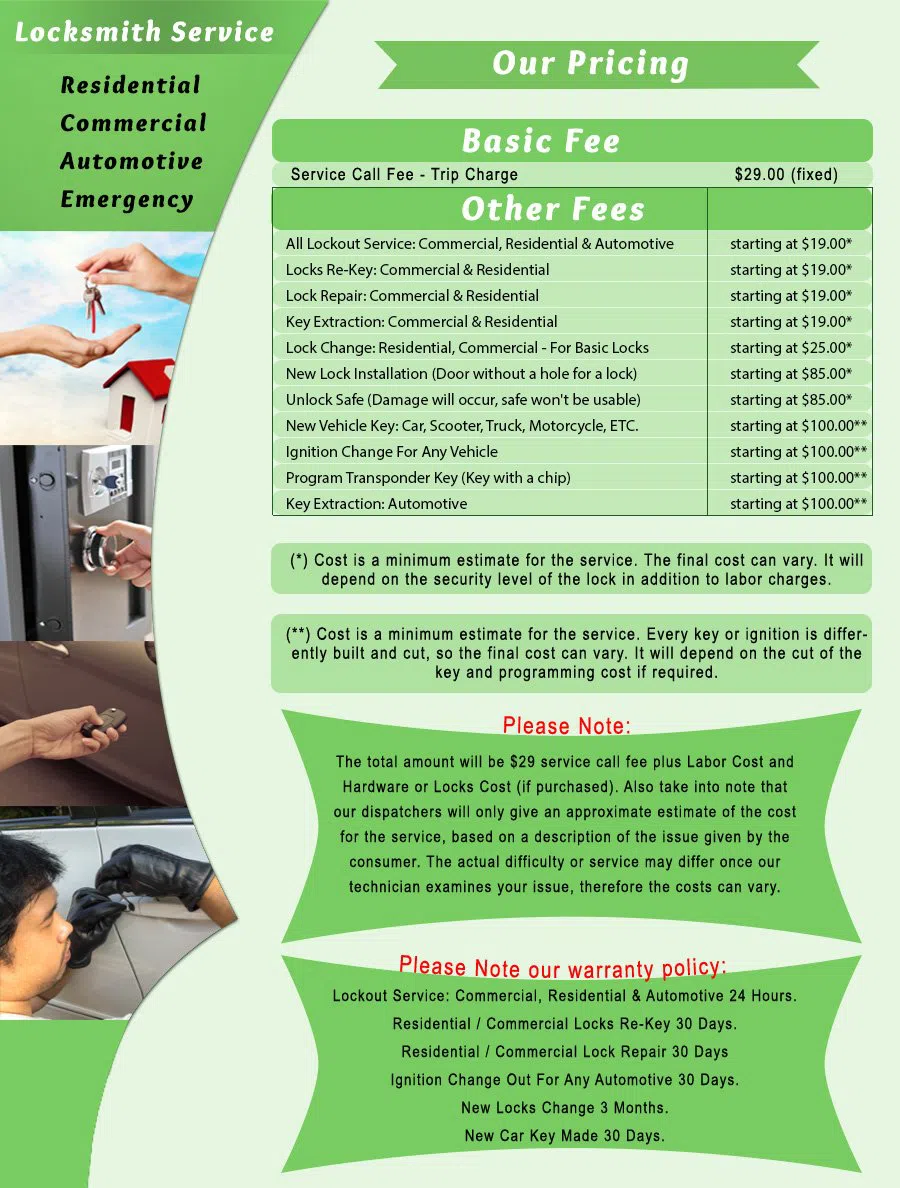 Neighborhood Locksmith Services Grand Terrace, CA 951-364-3056